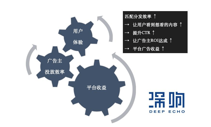 透视非绿直播现象，正反双方观点下的影响与未来趋势（2019年11月最新分析）