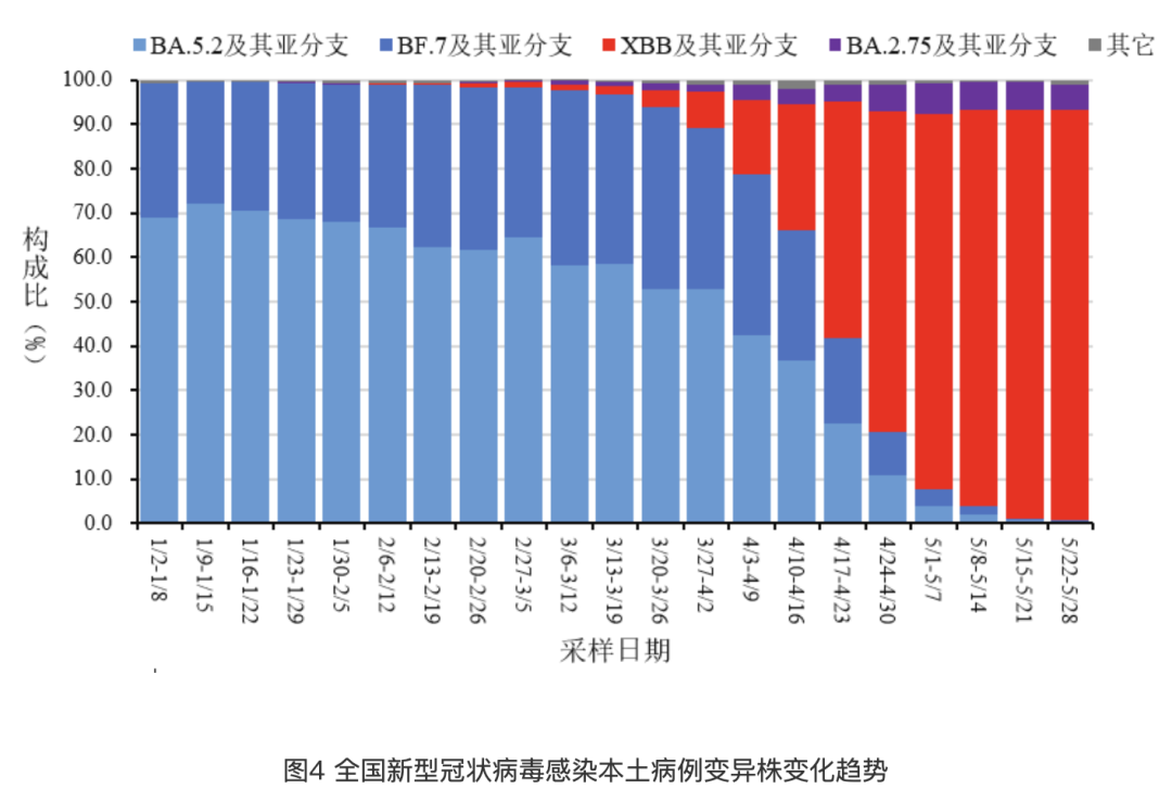 北京疫情最新数据下的科技新星，新一代智能防疫科技产品介绍