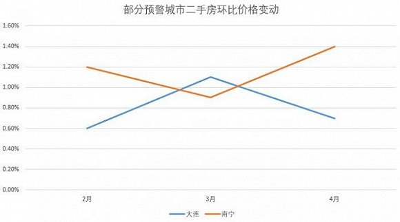 安徽太和最新房价动态，走势分析与因素探讨（11月7日更新）