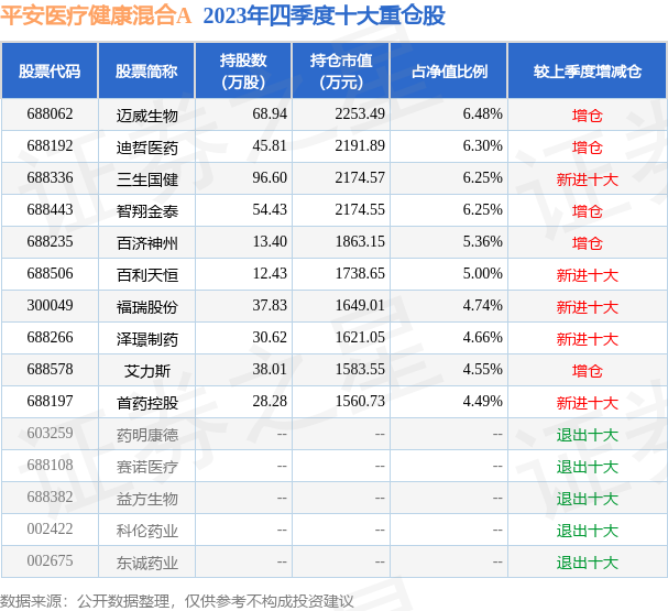 11月7日平法最新版，日常温馨中的缘分与爱之传递