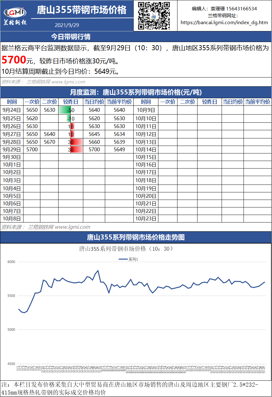 花开无言 第64页