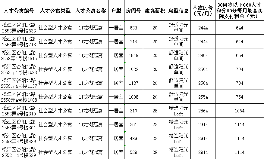 11月7日杭州人才网最新招聘信息获取攻略，轻松找到心仪职位