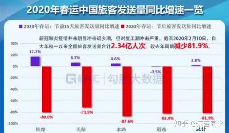 役情最新数据获取指南，11月7日消息更新，初学者与进阶用户必备技能解析