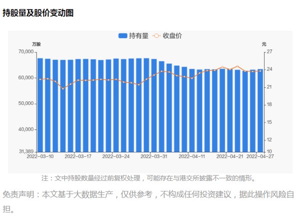 11月7日亚振家居股票最新消息解析与操作指南