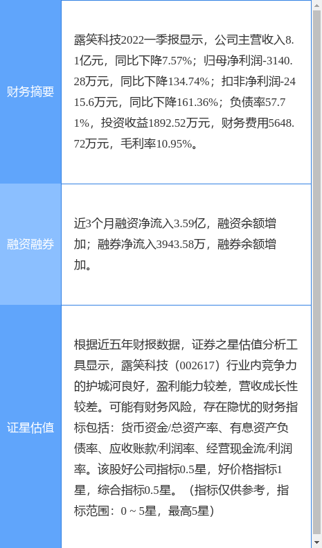 揭秘最新网通技术，行业前沿动态速递（11月7日更新）