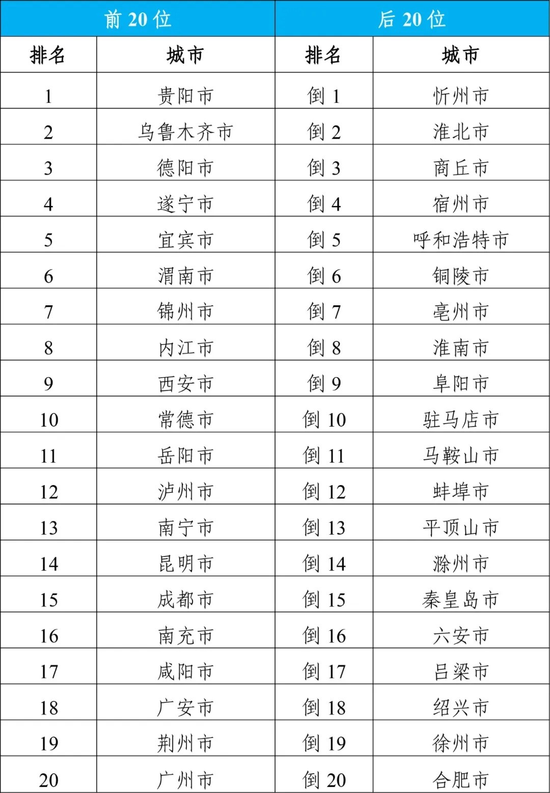 2024年11月8日天龙八部更新，学习变化，拥抱自信与成就感，开启人生新篇章