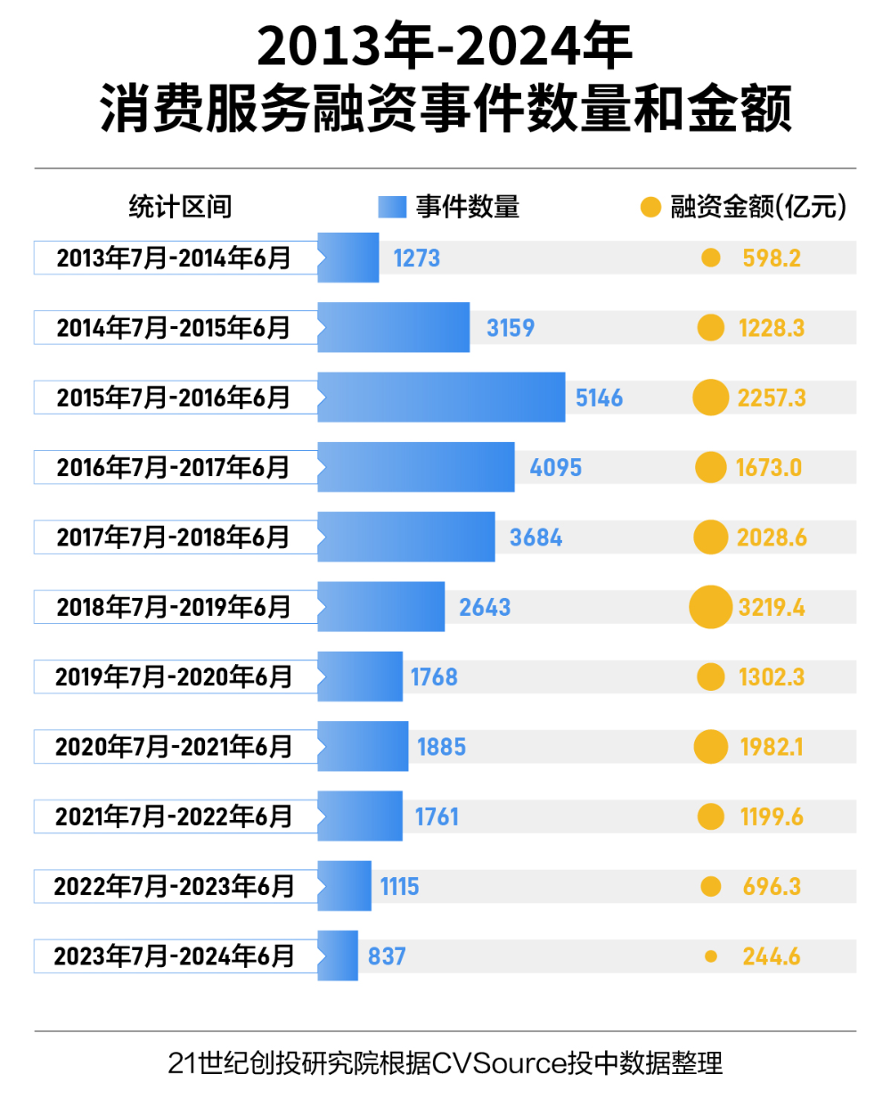 深度解读与观点阐述，2024年社保政策新动向及最新政策解读