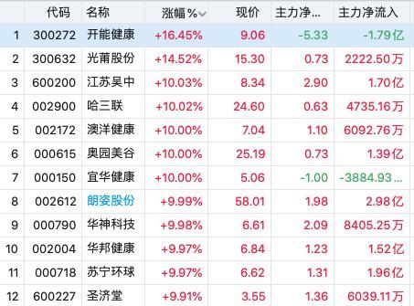 揭秘，11月8日大龙挂事件深度解析——背景、影响与时代地位探讨