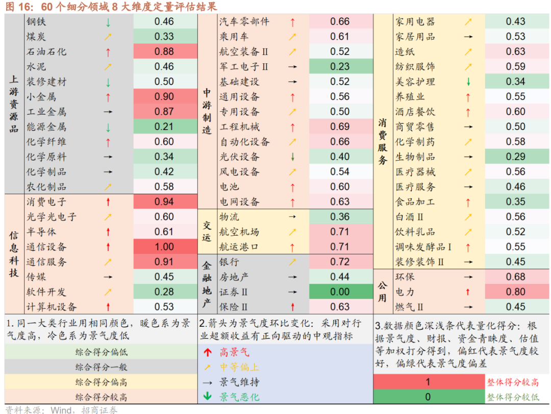 2024年11月8日最新金股推荐，聚焦三大领域，展望投资新机遇