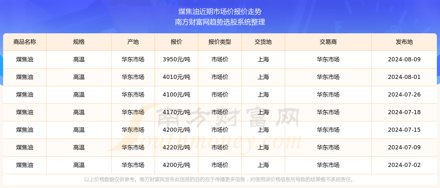 揭秘我的前半生最新收视率背后的故事，探寻自然美景之旅，心灵宁静之旅的启示（2024年11月8日）