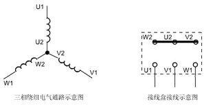 11月8日单线白金机接法革新，开启新里程碑