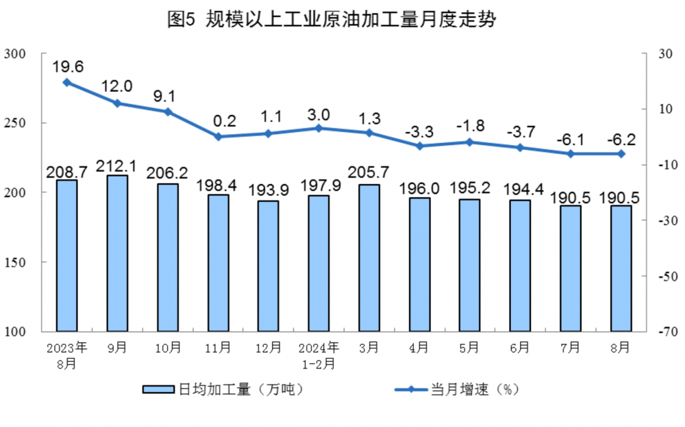 2024年11月8日东莞油价调整最新动态，全面解析油价波动及其影响