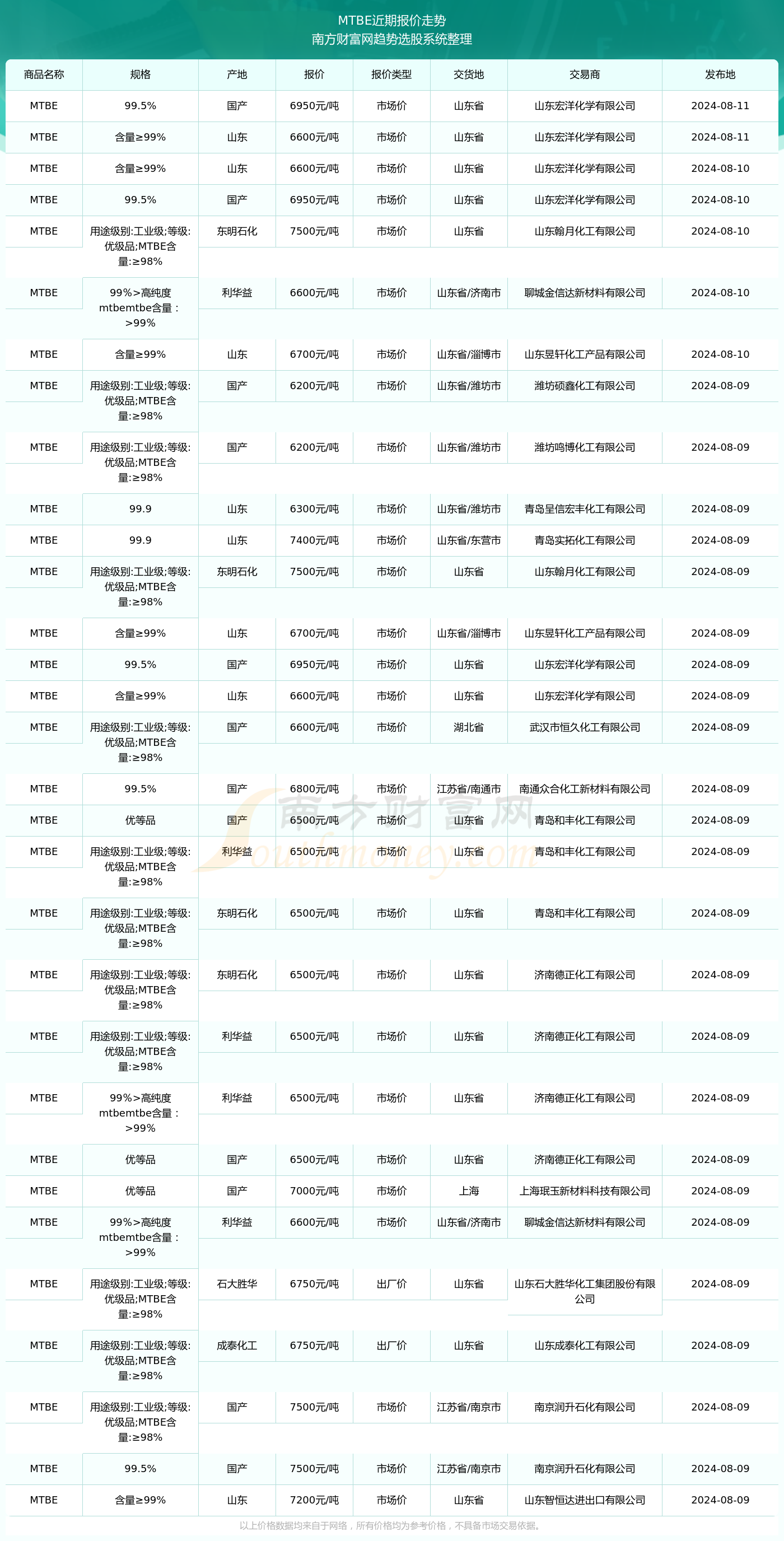 深度解析，员工离职现象背后的原因、影响及应对策略（2024年11月8日最新观察）