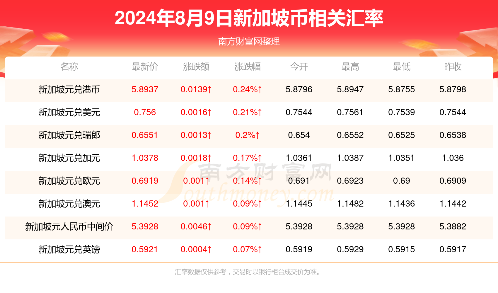 兴城本地最新招工信息概览，2024年11月8日版