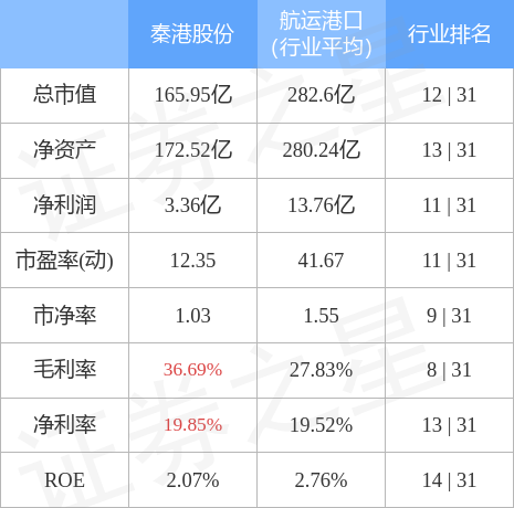 揭秘最新港股行情，深度解析11月8日港股最新动态与趋势分析