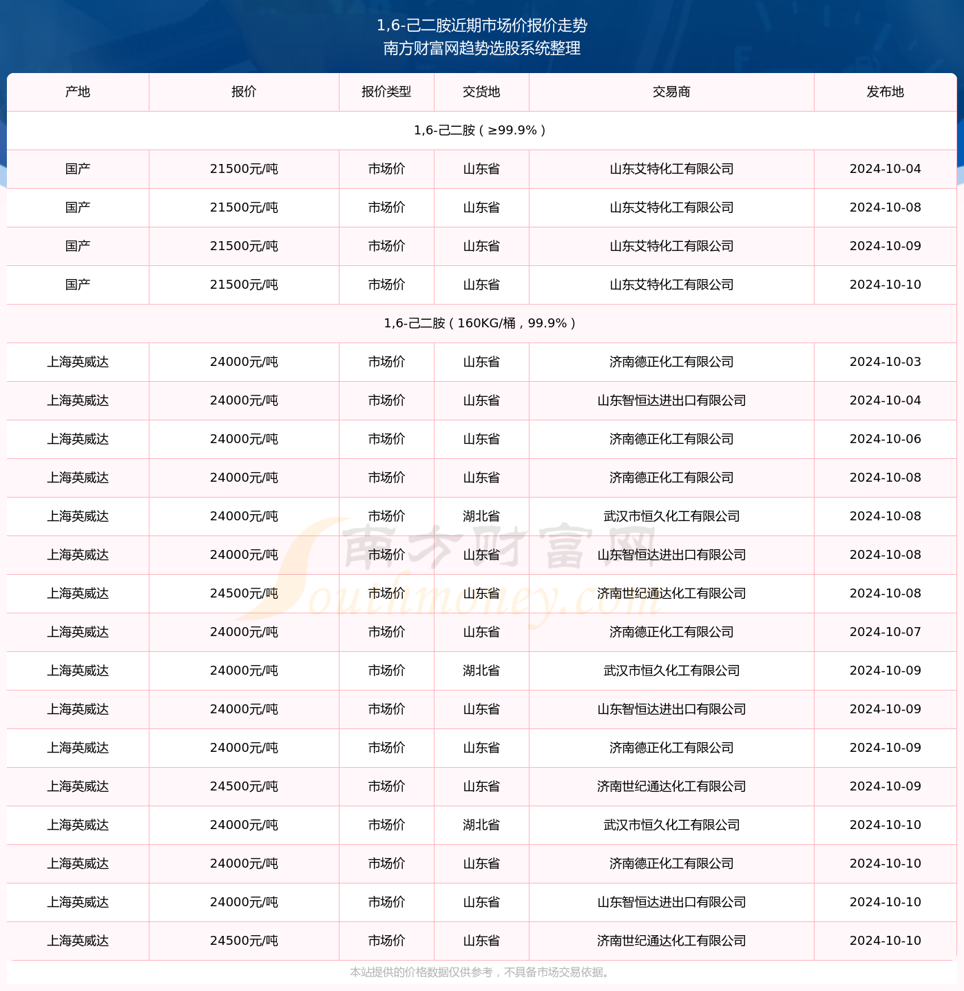 2024年11月8日知识盛宴，引领阅读新纪元