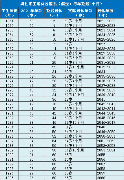 人社部最新延迟退休表下的自由之旅，探寻自然秘境的探寻之旅