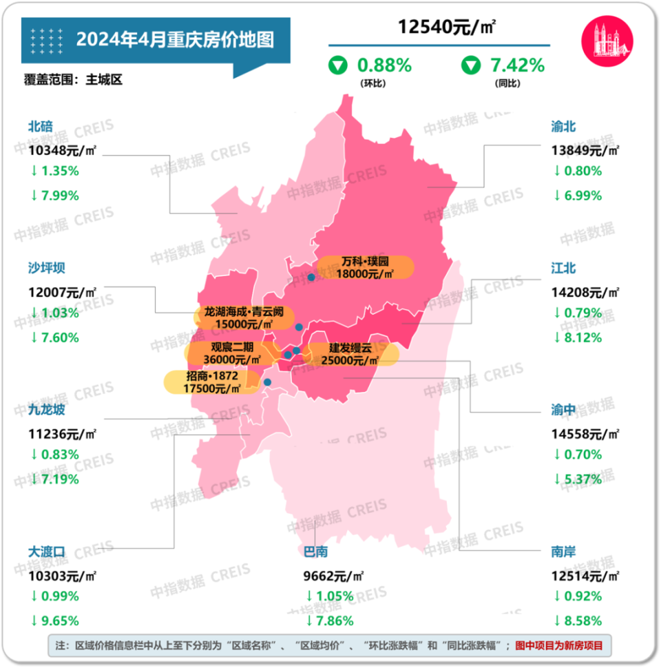 宜昌市最新地图解读，价值及影响之我见