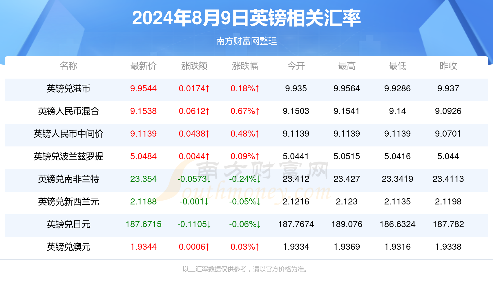 2024年最新标准下的奇数贼观点阐述与深度解析