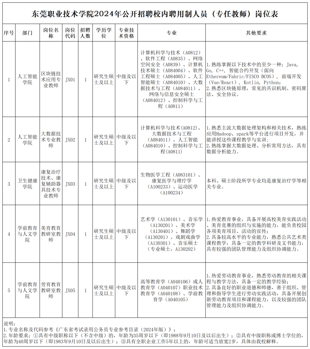 天心区人事任免新篇章揭晓，变革与影响在行动，2024年11月8日的人事调整概览