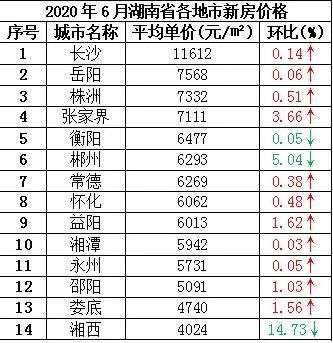 11月8日大悟县最新房价表全面解析，深度解读与用户体验评测报告