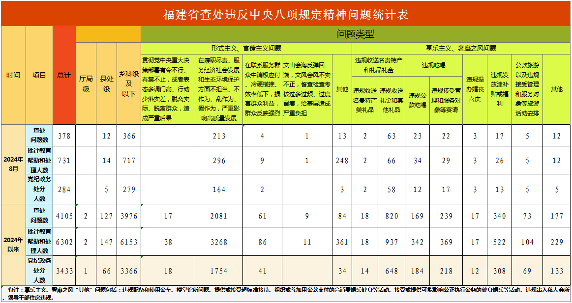 橘虞初梦 第56页