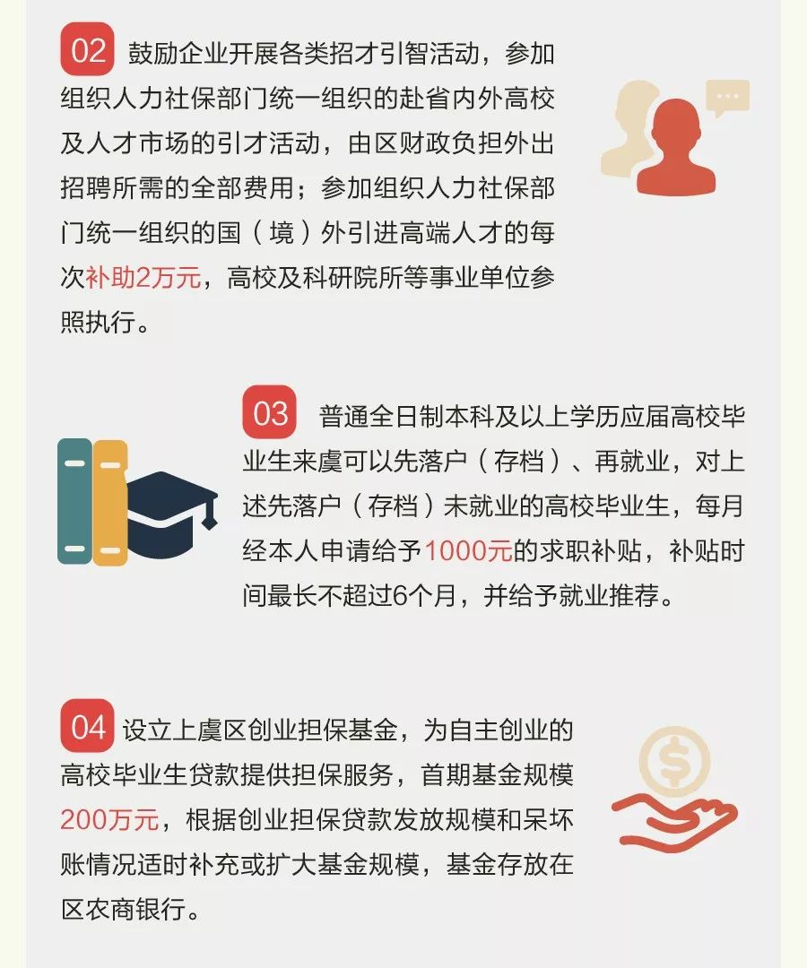 上虞人才市场最新招聘揭秘，求职路上的幸运故事与故事背后的故事（2024年11月8日）