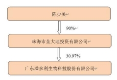 揭秘鲜网人气辣文背后的故事，网络热门话题全解析（2024年11月8日）