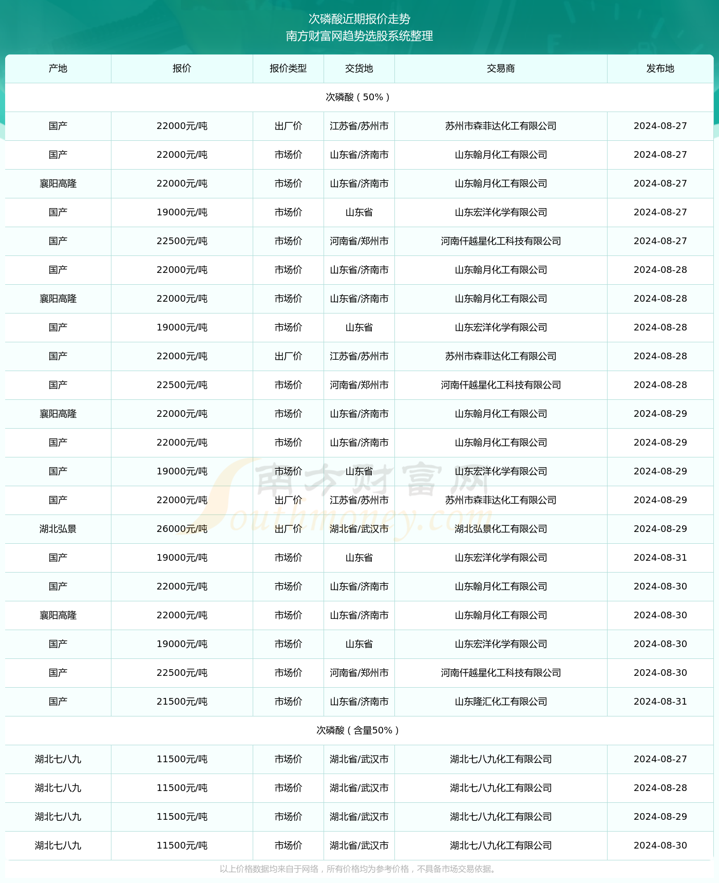 2024年临沧最新招聘趋势及职业机遇探索，临沧招聘市场概览