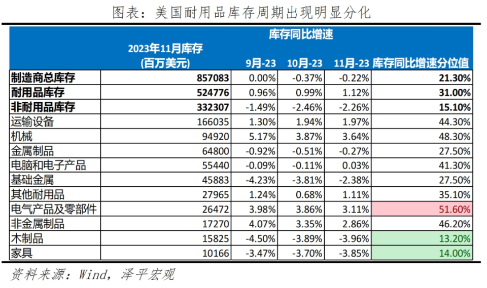 2024年11月美国新冠疫情再掀波澜，回顾与影响