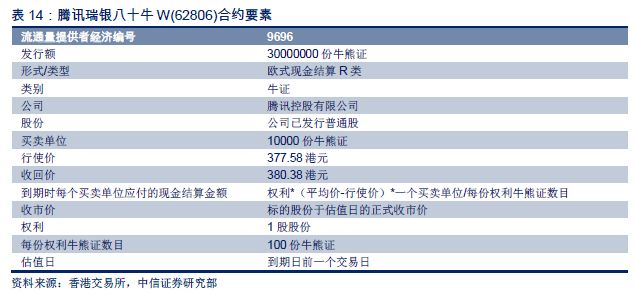 2024年香港正版资料免费大全,全面解答解析_活现版LHP446.65