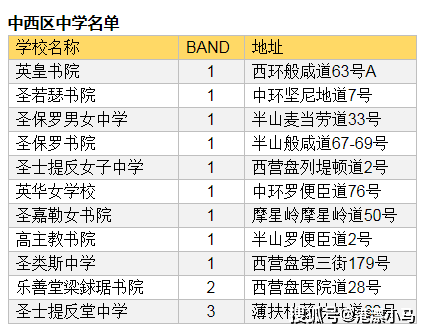 admin 第27页