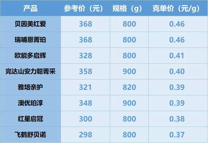 2024年最新饮品评测报告，醇悦时光的综合体验分析