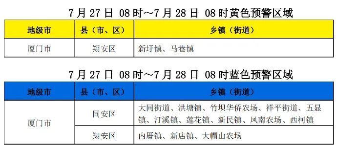 2023年澳门特马今晚开码,状况评估解析_黄金版136.7