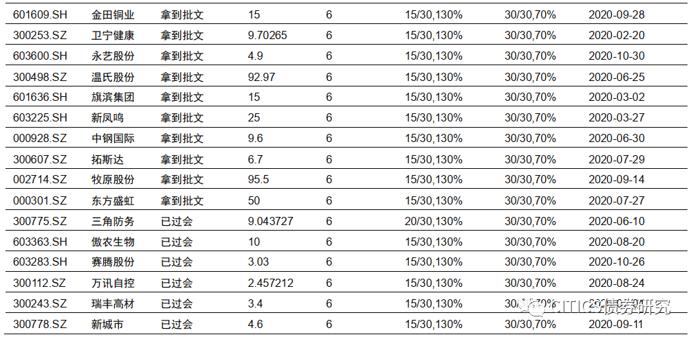 2024年港彩开奖结果,决策资料落实_旗舰版YNU788.86