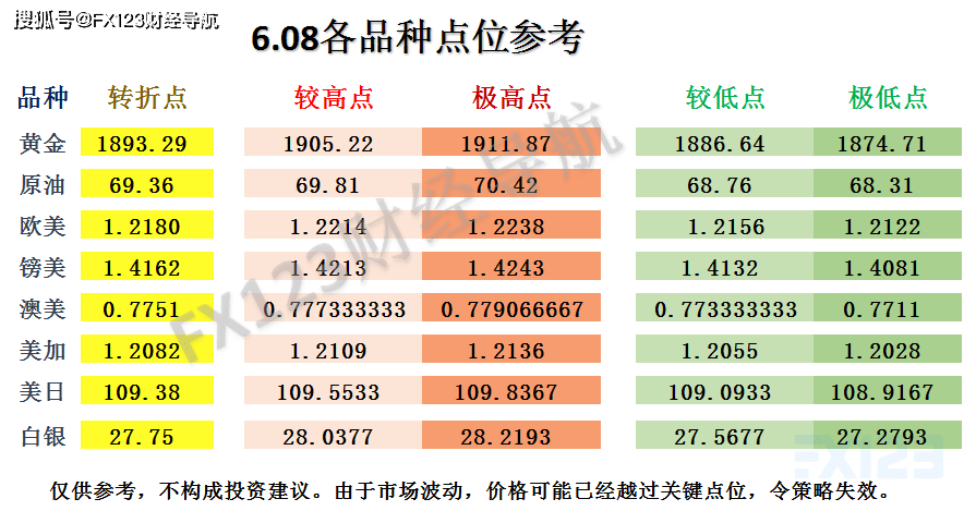 澳门天天彩期期精准,最新研究解释定义_游玩版NWU348.77