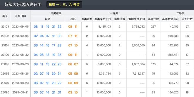 2024今晚新澳门开奖结果,安全性策略解析_安全版ZKG122.67