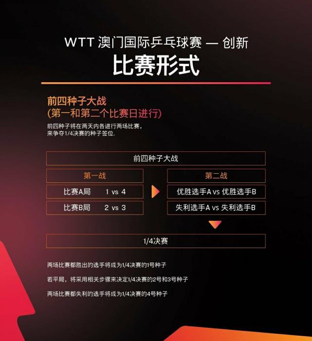 2024年澳门王中王7777788888深度解析：UMT174.33超清研究版