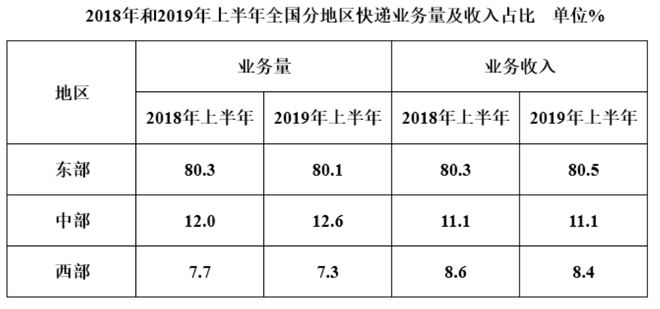 2024新奥官方正版资料解析，含WBS159.59详细数据资料