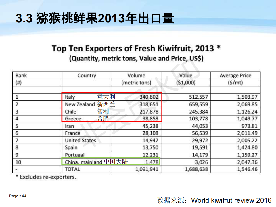 澳门四肖预测数据详析及期期中特公开_预览版FCT20.37