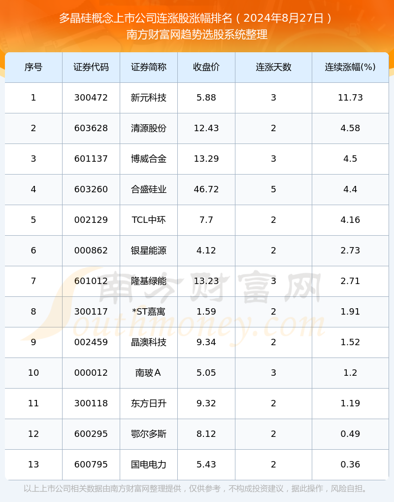 博少低调婚礼传闻揭秘，2024年11月8日的隐婚盛宴