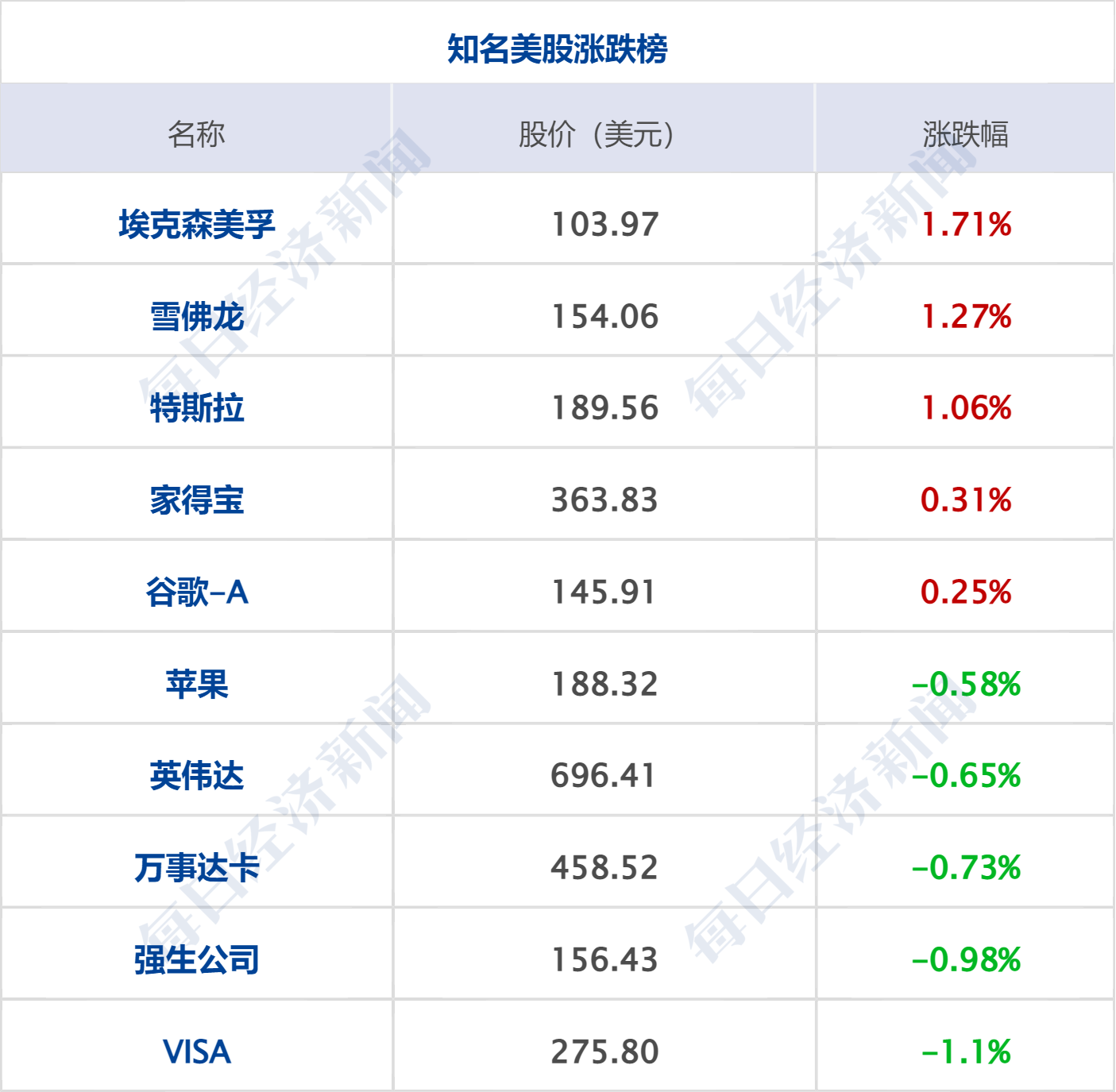 花开无言 第60页