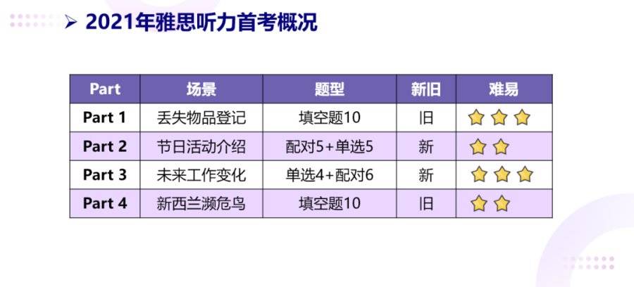 澳门一码一码100%精准，全方位解析解读_可变版TAD539.56