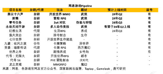 澳门精准至极龙门客栈，全维度评估之预测版TKI729.19