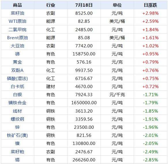 2024年正版免费天天开奖，数据资料详析揭秘_专属IVT963.3版