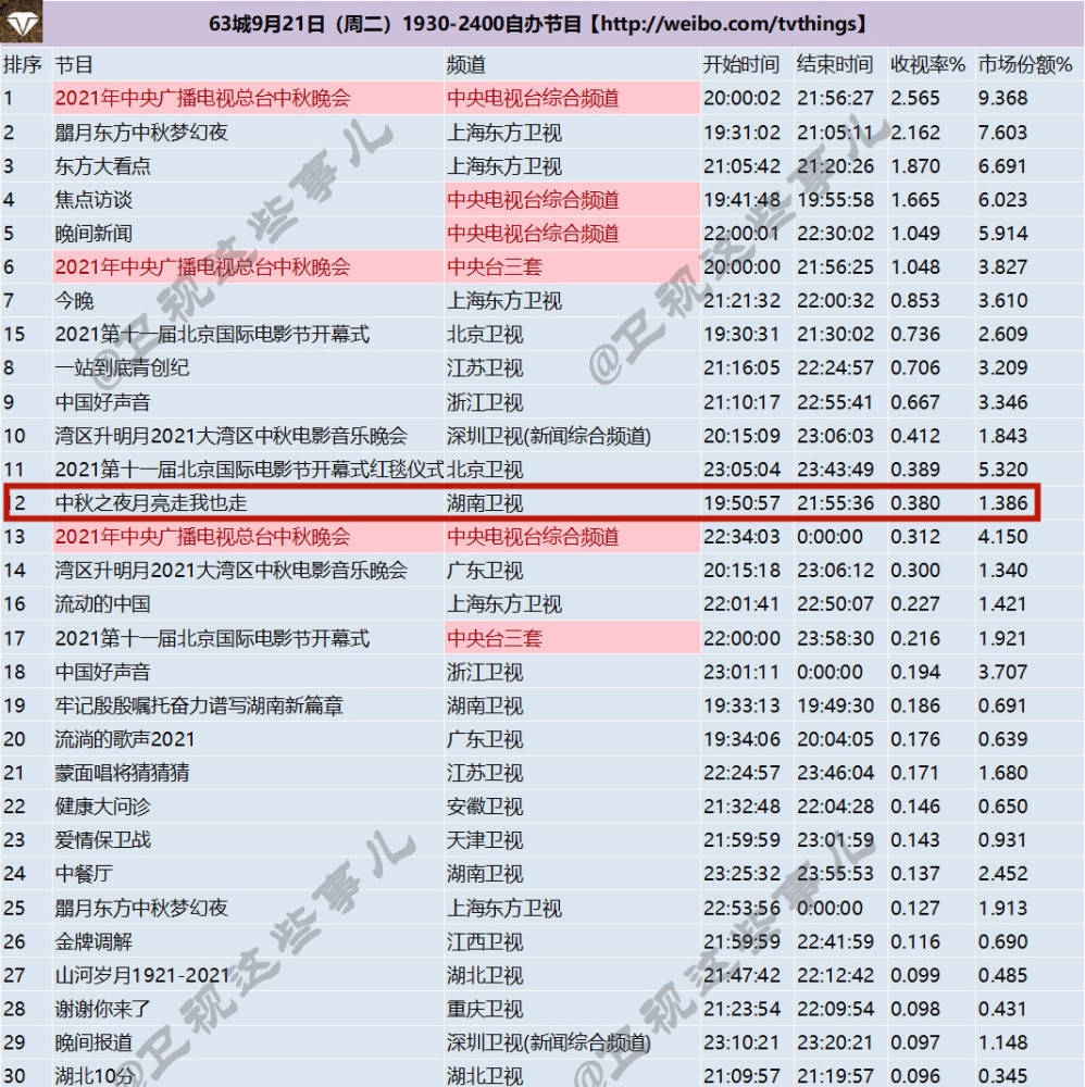 2024年管家婆澳门免费资格解析：智力版HFX686.3综合计划详解