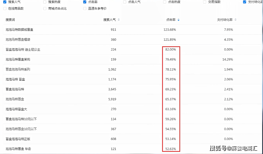 香港开码4777777速度解析，私密版UYB450.49状态评估