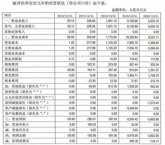 2024正版天天免费开奖揭秘，LYT884.5敏捷版深度解析