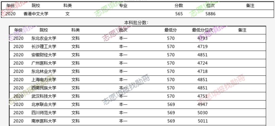 香港二四六每日开奖汇总，数据解读_便捷版BXE758.99