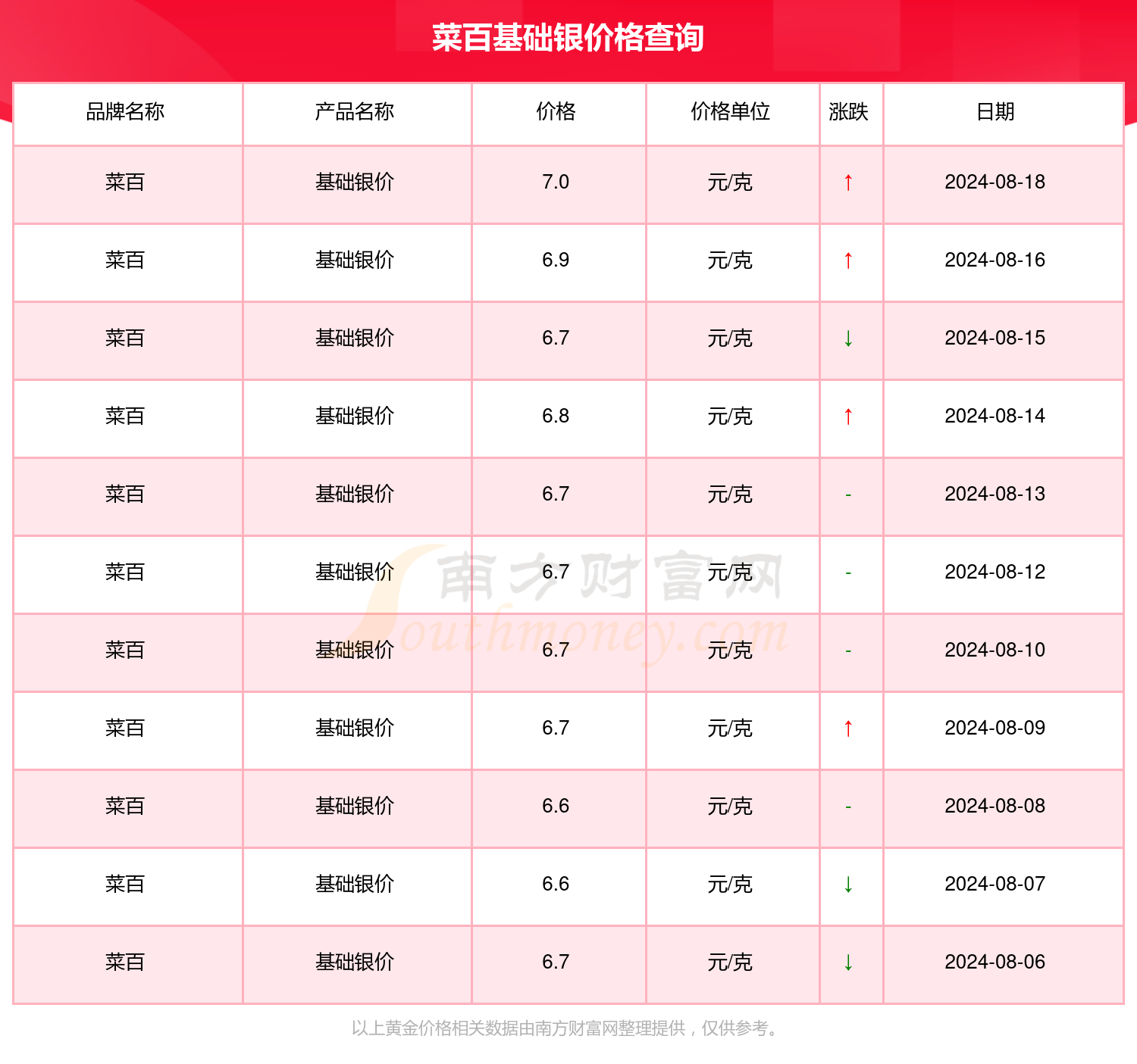 2024年11月8日最新帽子时尚魅力与技术革新